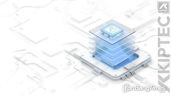 KISTERS Intelligence Platform for Embedded Connectivity