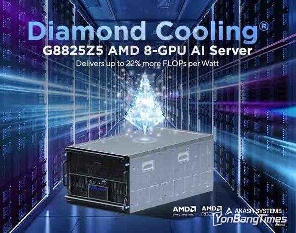 AI Server with Diamond Cooling® Drives Peak GPU Performance